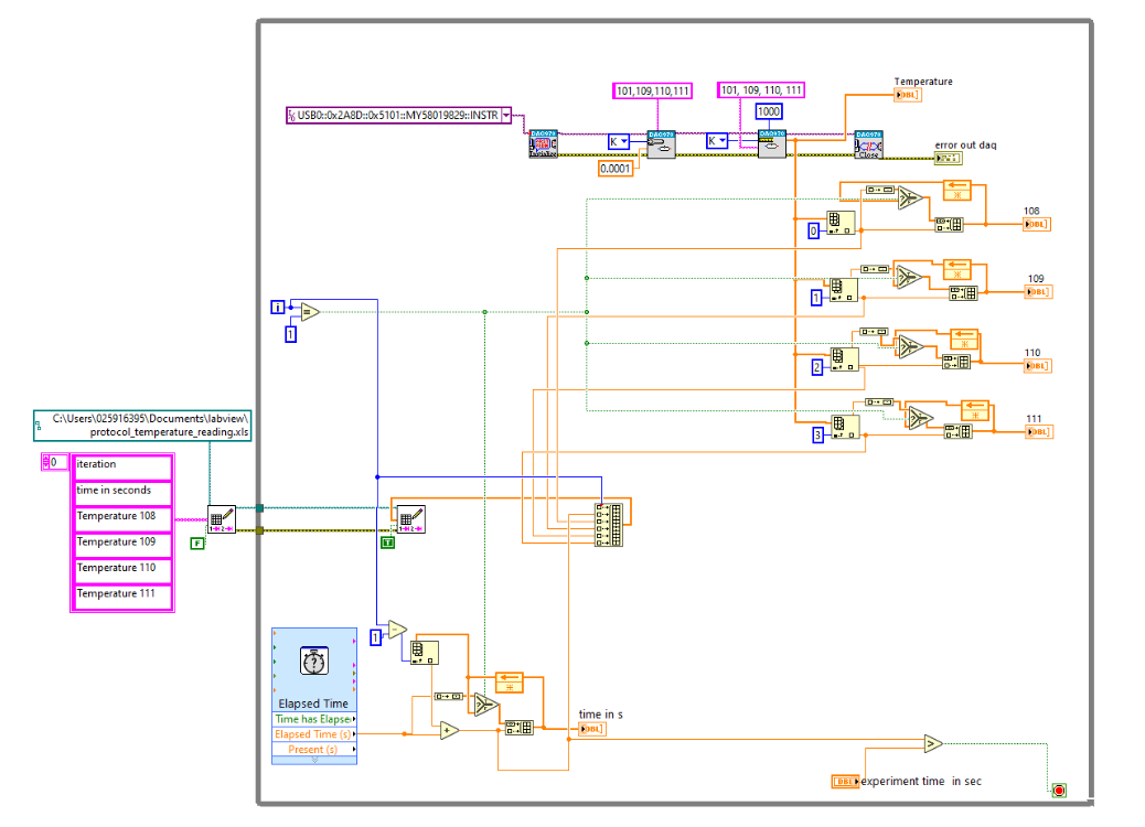 Labview - Material Science Lab Assistant